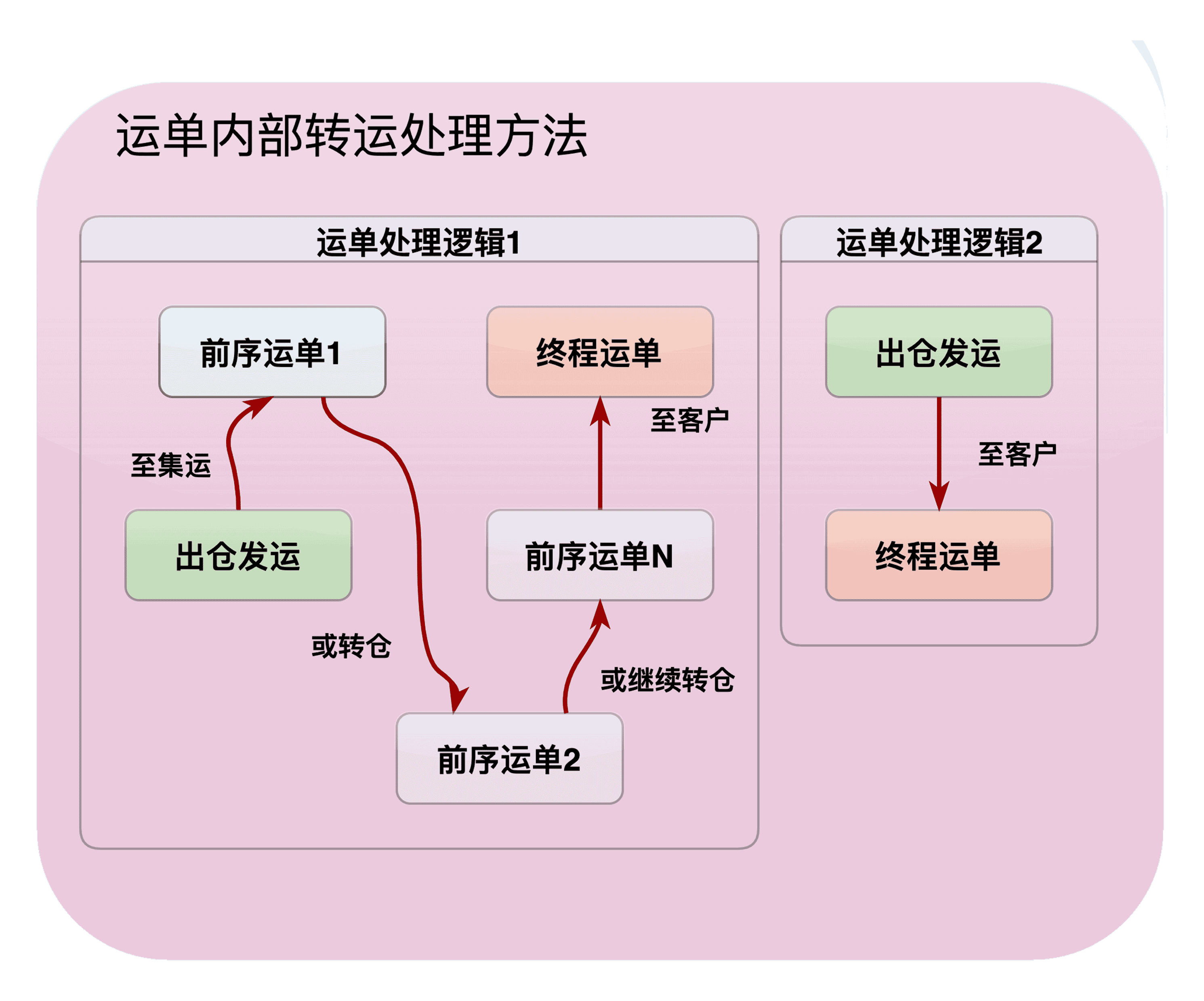 features-image